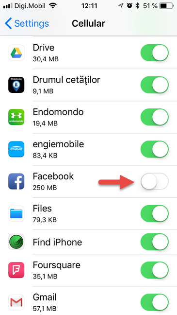 iOS、iPhone、iPad、インターネット アクセス