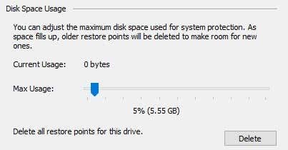 スペース使用システムの復元
