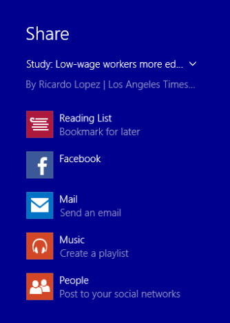 Windows 8.1、リーディング リスト、アプリ、後で読む、共有、コンテンツ、同期
