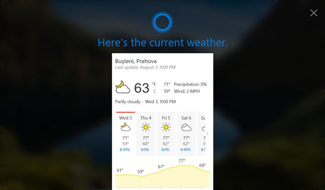 Windows 10、Cortana、ロック画面、有効化、使用
