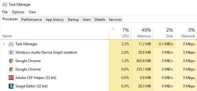 Windows 10 タスク マネージャー