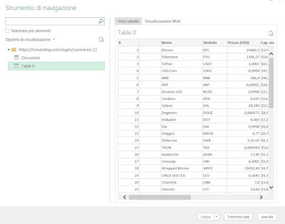 リアルタイムに更新できるインポートデータ 更新可能なExcelデータ