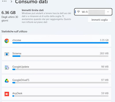 Windows のデータ消費量 データ使用量