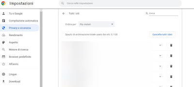 訪問したサイトを表示