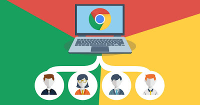 Chrome アカウントのプロファイル