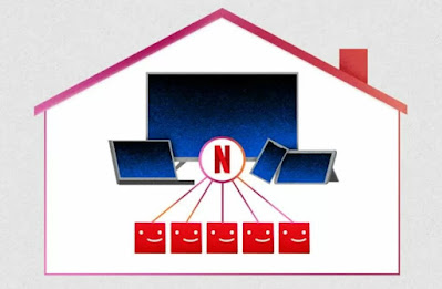 Netflixアカウントのセキュリティ Netflixのセキュリティ