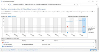 aplicación de seguimiento de actividad seguimiento de la actividad