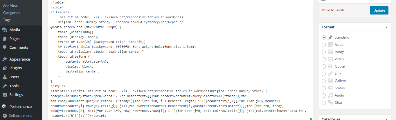 Captura de pantalla del editor de publicaciones de WordPress con css y javascript minimizado agregado al final de la publicación.