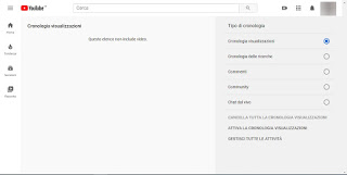 historia de youtube películas visitadas