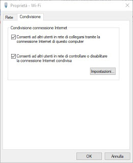compartir propiedades Intercambio
