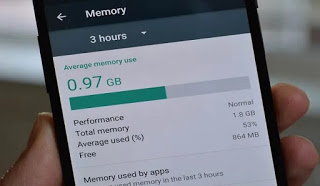 RAM para Android Android-RAM