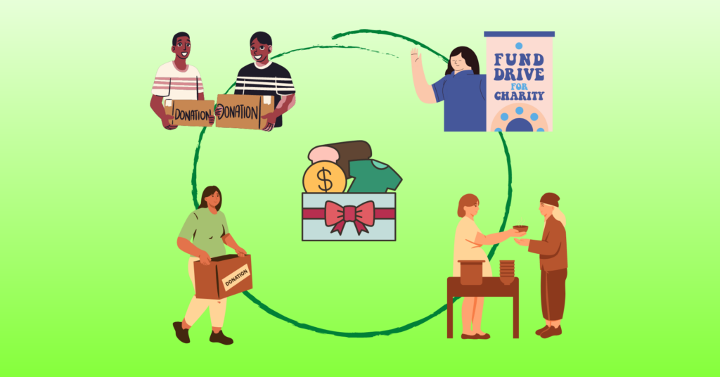 organización de un evento benéfico en 2022