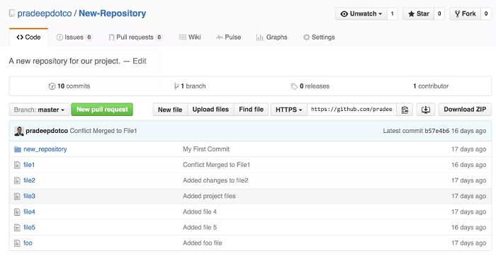 repositorio de GitHub