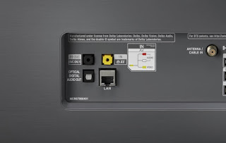 Ethernet-TV