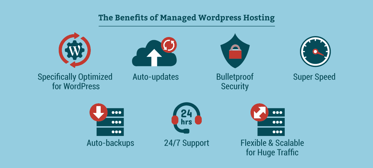 ¿Quién se beneficiaría del alojamiento de WordPress?