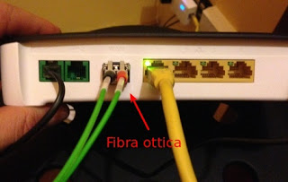 Fibra óptica FTTH cables de fibra óptica