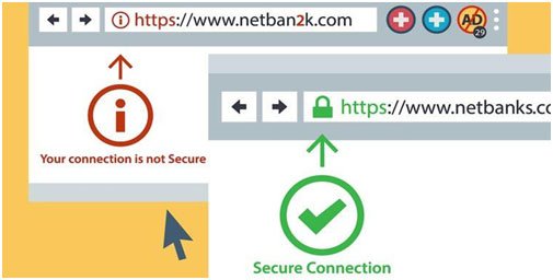 certificado SSL