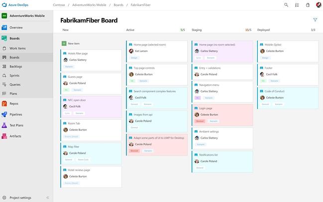 Tableros de Azure que muestran la vista del proyecto con el estado de las tareas de trabajo en un tablero Kanban