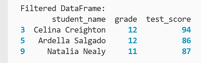 DataFrame que muestra tres filas que tienen un valor de columna "calificación" de 11 o 12 y un valor de columna "test_score" superior a 80 impreso en el terminal