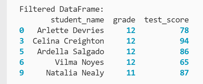 DataFrame que muestra cinco filas con la columna "grado" de 11 o 12 impresa en la terminal