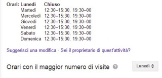 Información de la actividad