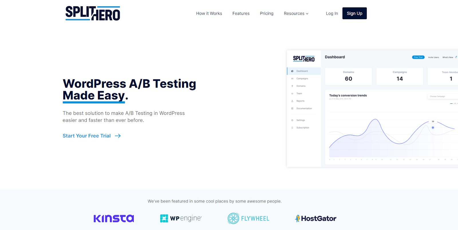 Complemento de prueba de WordPress A / B Split Hero