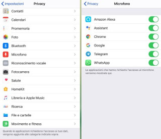 permisos de iOS