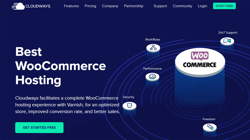 El mejor alojamiento de WooCommerce
