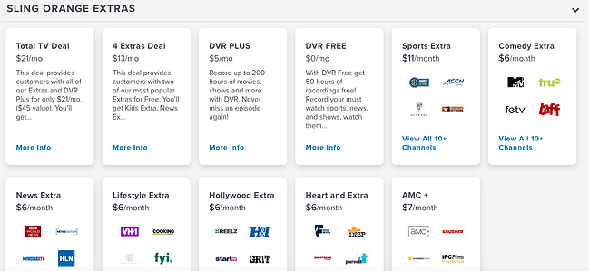 La página de productos de Sling permite a los clientes crear su propio paquete de transmisión personalizado
