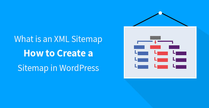 ¿Qué es un mapa del sitio XML? ¿Cómo crear un mapa del sitio en ...