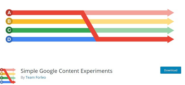 Un simple complemento de contenido de Google