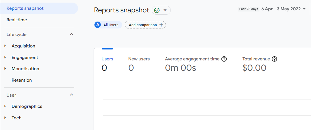 Página de informes en Google Analytics 4