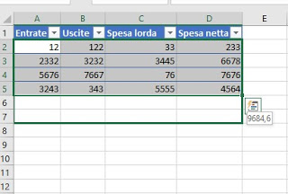 gráfico ampliado Expansión