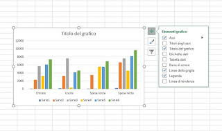 Elementos gráficos Elementos