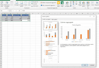 gráficos de Excel Gráficos