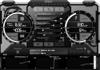 Aplicación_MSI_Afterburner