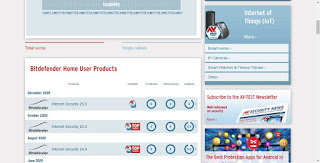 Sitio web de AV-TEST PRUEBA AV
