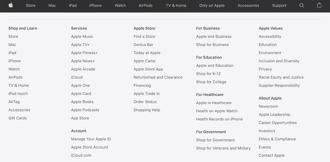 Un ejemplo de un mapa del sitio HTML en un sitio web de Apple