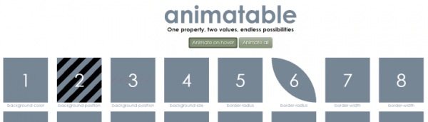animable