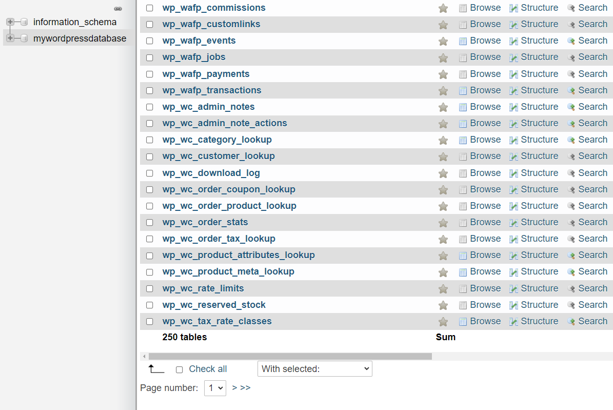 Base de datos de WordPress en phpMyAdmin