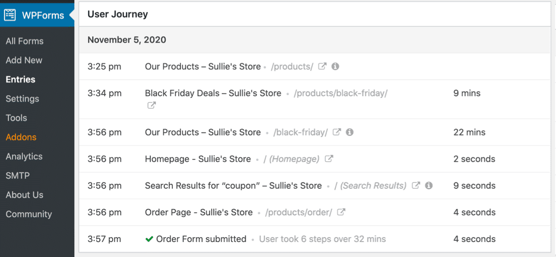 Se muestra el viaje del usuario que conduce a la conversión de formularios en el panel de WordPress a través de WPForms