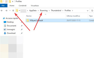 Perfil de Thunderbird