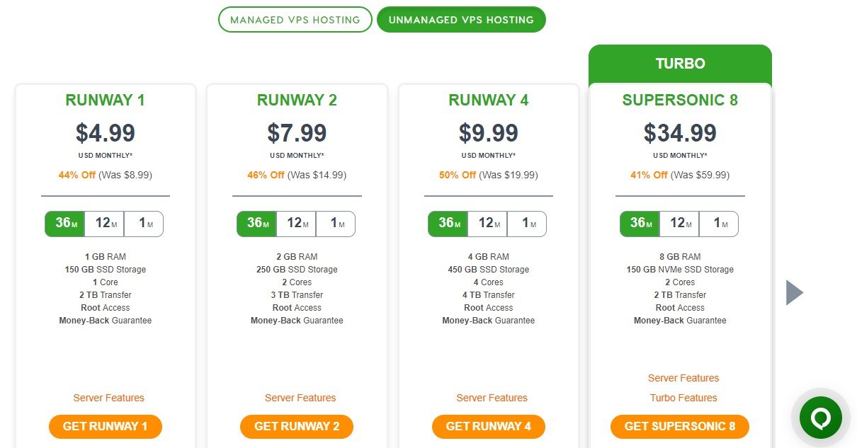Planes VPS de alojamiento A2