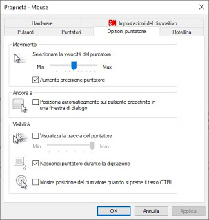 Ratón de Windows