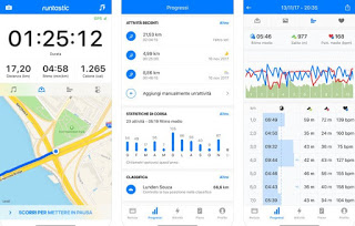 aplicación runtastic Runtastic