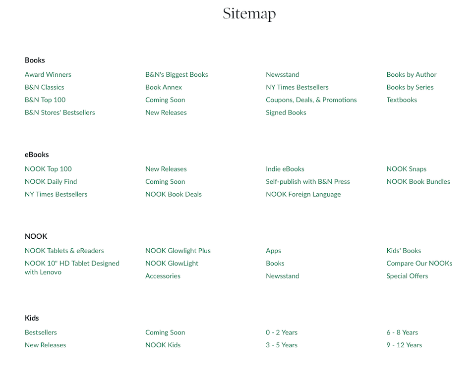Mapas de sitio XML y SEO: todo lo que necesita saber - Recurso Wordpress
