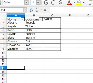 Calc de LibreOffice