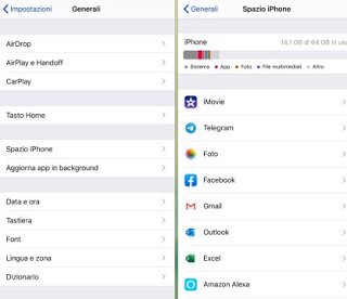 Control de lugar de iPhone espacio para iphone