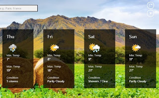 Pronóstico