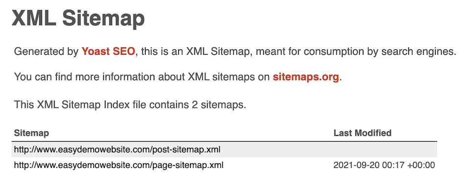 mapa del sitio XML